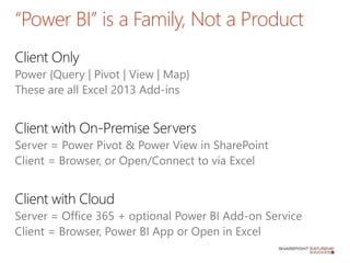 Power BI in Office 365 | PPT