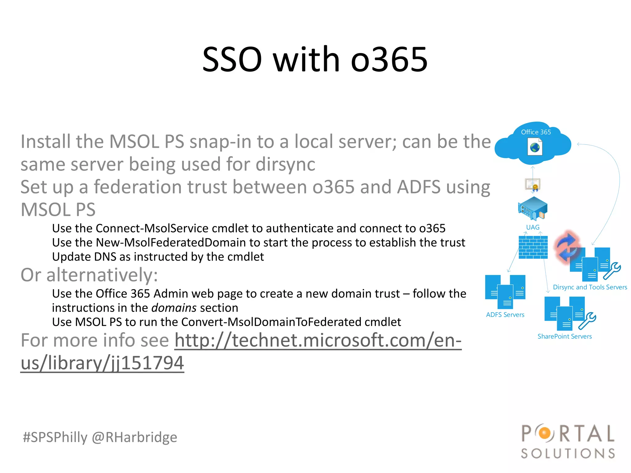 SSO with o365
                                                                                            Office 365

Install the MSOL PS snap-in to a local server; can be the
same server being used for dirsync
Set up a federation trust between o365 and ADFS using
MSOL PS
    Use the Connect-MsolService cmdlet to authenticate and connect to o365                       UAG

    Use the New-MsolFederatedDomain to start the process to establish the trust
    Update DNS as instructed by the cmdlet
Or alternatively:                                                                                        Dirsync and Tools Servers
    Use the Office 365 Admin web page to create a new domain trust – follow the
    instructions in the domains section                                           ADFS Servers
    Use MSOL PS to run the Convert-MsolDomainToFederated cmdlet
For more info see http://technet.microsoft.com/en-                                                 SharePoint Servers



us/library/jj151794


#SPSPhilly @RHarbridge
 