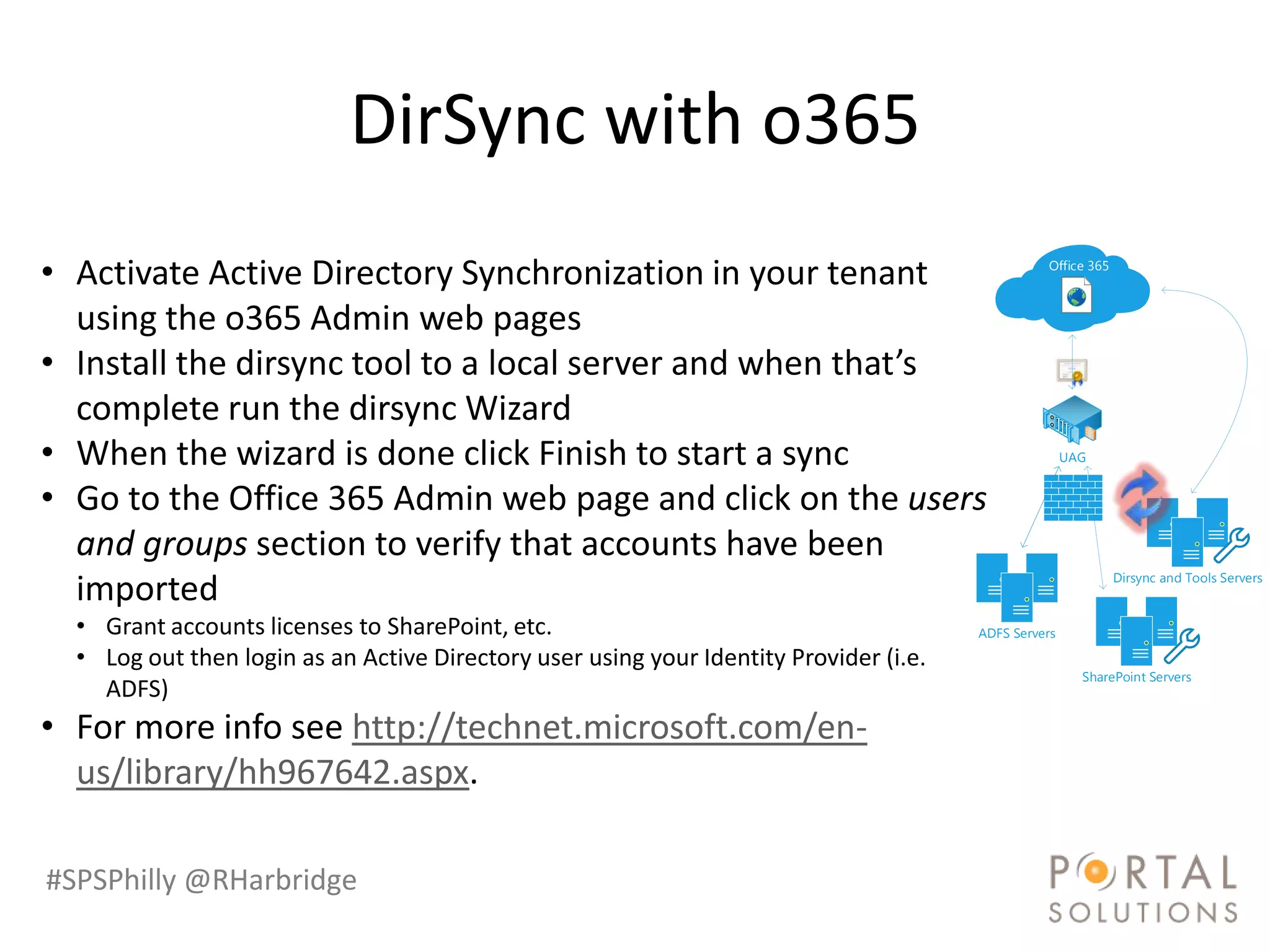 DirSync with o365
                                                                                                  Office 365




                                                                                                       UAG




                                                                                                               Dirsync and Tools Servers


  • Grant accounts licenses to SharePoint, etc.                                         ADFS Servers

  • Log out then login as an Active Directory user using your Identity Provider (i.e.
                                                                                                         SharePoint Servers
    ADFS)
                   http://technet.microsoft.com/en-
  us/library/hh967642.aspx

#SPSPhilly @RHarbridge
 