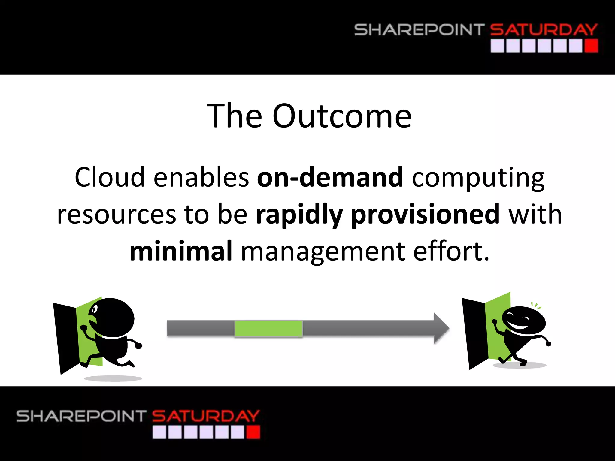 The Outcome
     Cloud enables on-demand computing
    resources to be rapidly provisioned with
         minimal management effort.




#SPSPhilly @RHarbridge
 