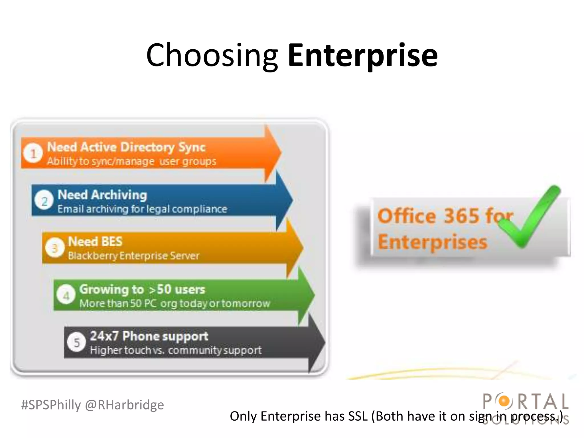 Choosing Enterprise




#SPSPhilly @RHarbridge
                         Only Enterprise has SSL (Both have it on sign in process.)
 