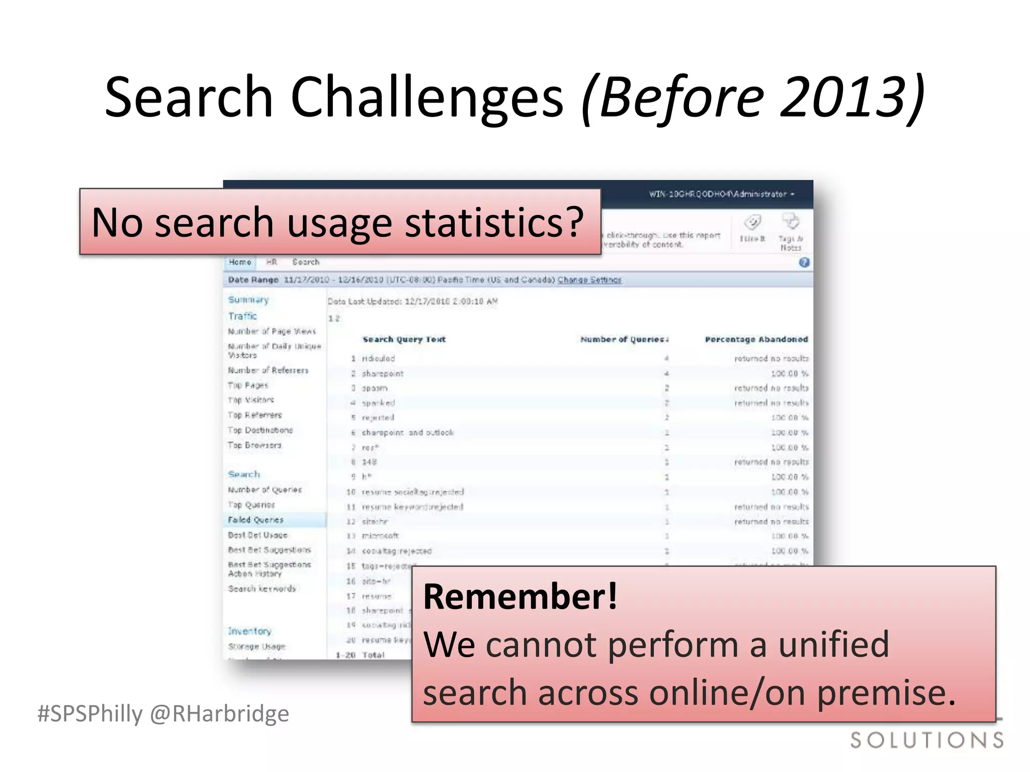 Search Challenges (Before 2013)
    No search usage statistics?




                         Remember!
                         We
#SPSPhilly @RHarbridge
                                       .
 