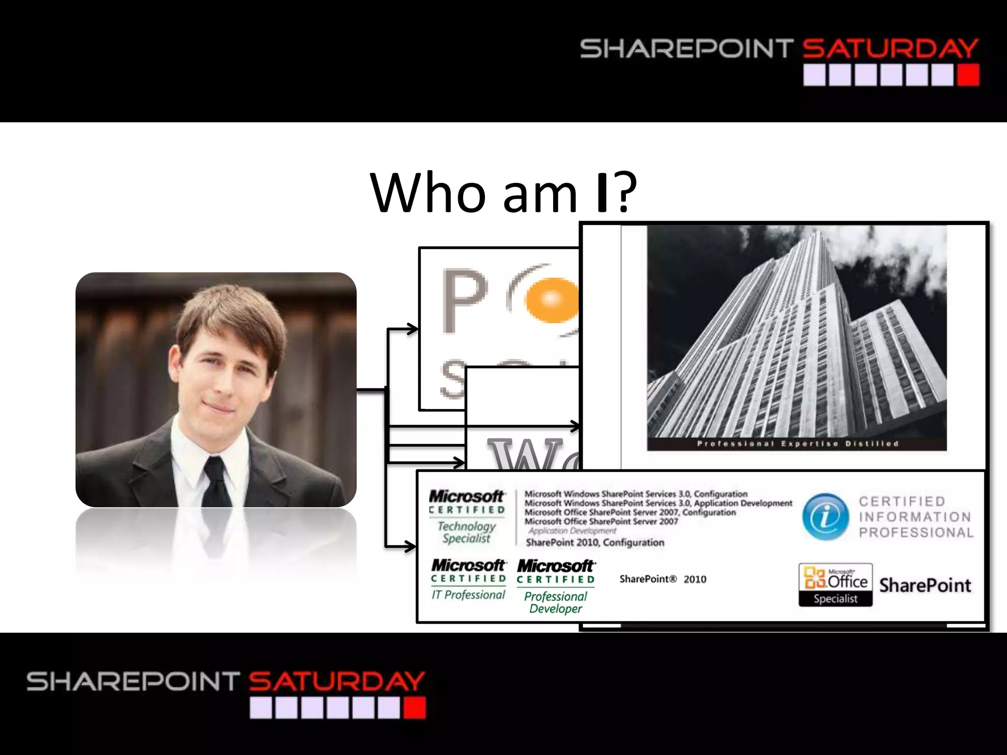 Who am I?



                                       Boston
                                     Washington




#SPSPhilly @RHarbridge
 