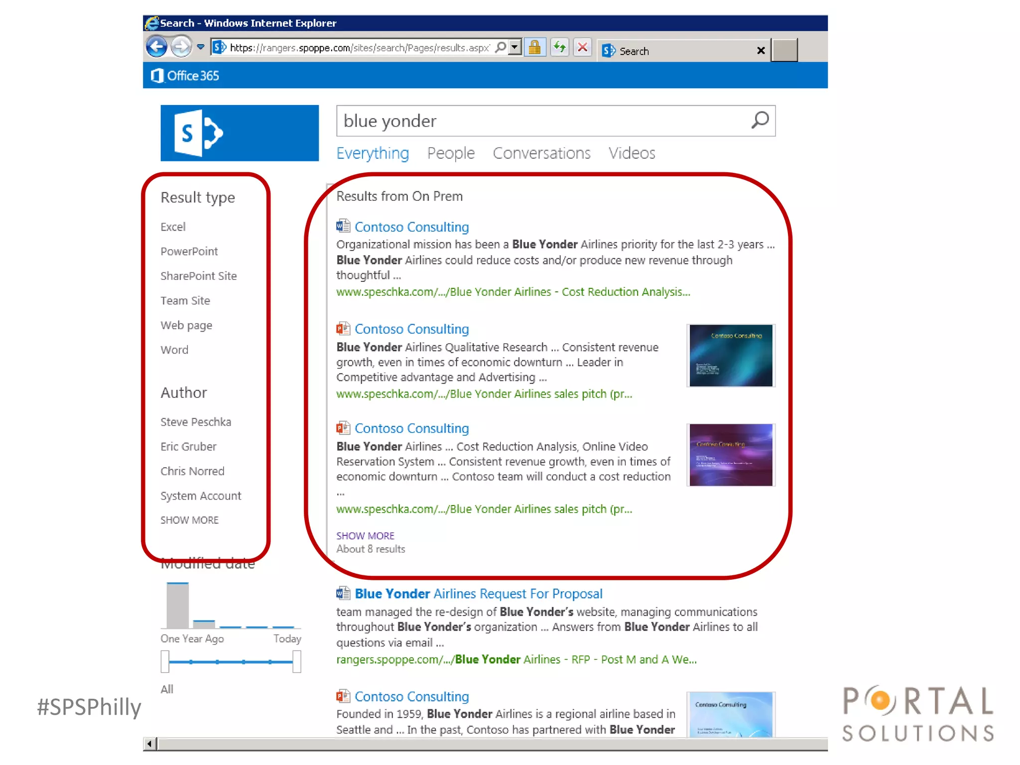 #SPSPhilly @RHarbridge
 