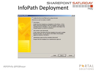 #SPSPhilly @PGBhoyar
InfoPath Deployment
 
