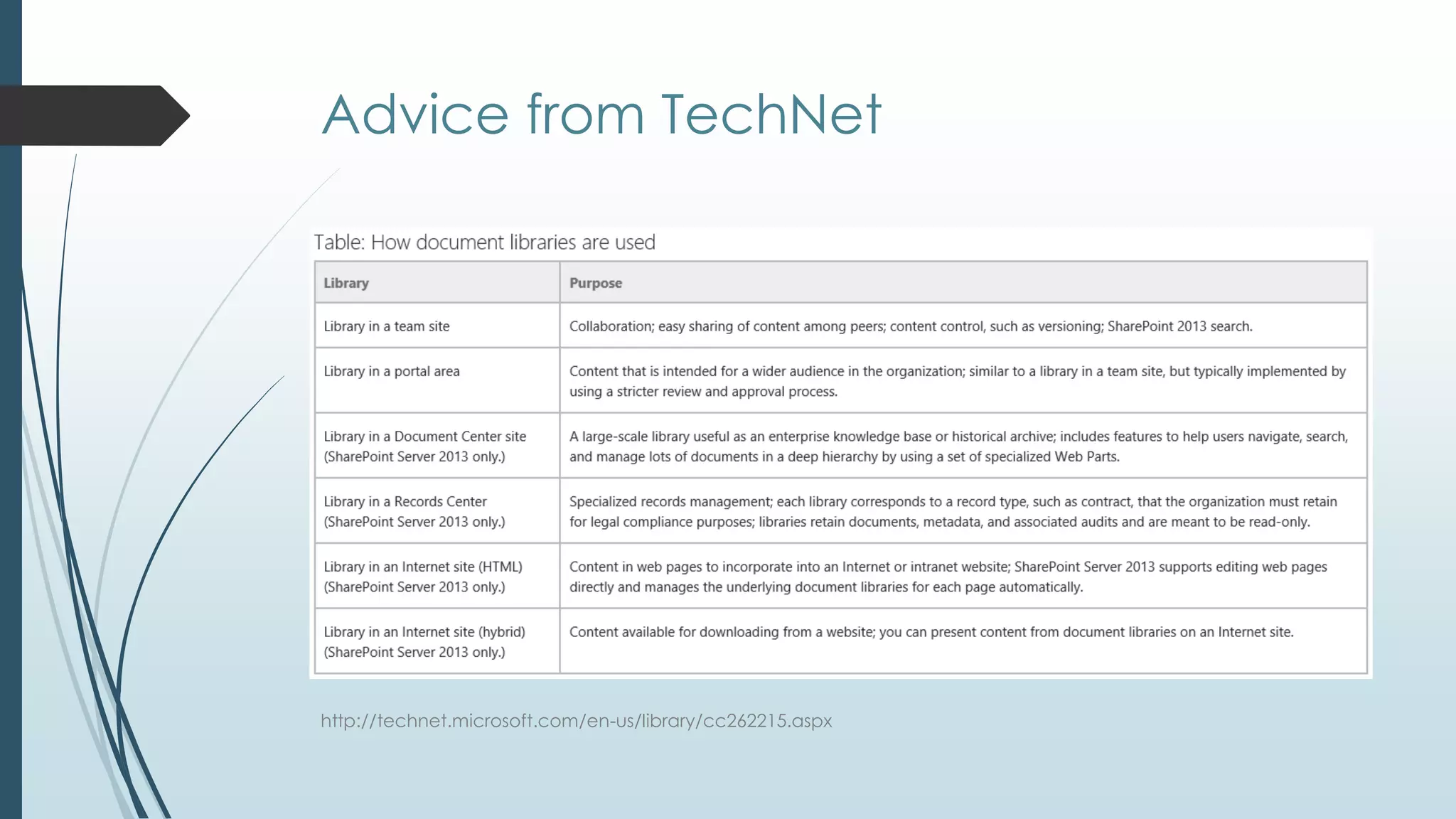 Advice from TechNet




http://technet.microsoft.com/en-us/library/cc262215.aspx
 