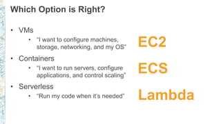 Which Option is Right?
• VMs
• “I want to configure machines,
storage, networking, and my OS”
• Containers
• “I want to run servers, configure
applications, and control scaling”
• Serverless
• “Run my code when it’s needed”
ECS
EC2
Lambda
 