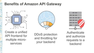 Benefits of Amazon API Gateway
Create a unified
API frontend for
multiple micro-
services
DDoS protection
and throttling for
your backend
Authenticate
and authorize
requests to a
backend
 