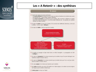 Les « A Retenir » : des synthèses
 
