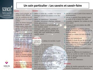Un soin particulier : Les savoirs et savoir-faire
 