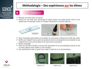 Méthodologie – Des expériences par les élèves
 