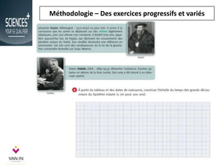 Méthodologie – Des exercices progressifs et variés
 