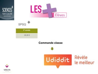 Commande classe
3° année
18,30 €
Élèves
es
SPSQ
 
