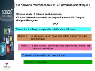 Chaque année, 5 thèmes sont proposés.
Chaque thème d’une année correspond à une unité d’acquis
d’apprentissage ou
UAA
Thème 1 - La Terre, une planète habitée dans l’Univers
Thème 2 - La lumière et le son nous permettent d’observer et de
communiquer
Thème 3 - L’être humain, comme tous les organismes vivants, est
constitué de cellules
Thème 4 - La matière qui nous entoure
Thème 5 - L’énergie
Un nouveau référentiel pour la « Formation scientifique »
 