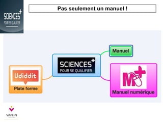 Pas seulement un manuel !
 