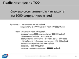 Образец заголовка
Экономические аспекты информационной безопасности
Прайс-лист против TCO
15
Сколько стоит антивирусная защита
на 1000 сотрудников в год?
Прайс-лист: 1 лицензия стоит 100 рублей,
следовательно 1000 лицензий стоит 100 000 рублей
Факт: 1 лицензия стоит 100 рублей,
следовательно 1000 лицензий стоит 100 000 рублей
сервер обновлений – 150 000 рублей
обслуживание антивируса – 1 ччас в день – 247 часов
– 30 раб дней – 1,5 оклада сотрудника – 150 000 рублей
Решение инцидентов – 150 000 рублей
оверхеды – 100 000 рублей
следовательно все это стоит – 550 000 рублей
 