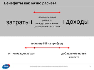 Образец заголовка
Экономические аспекты информационной безопасности
Бенефиты как базис расчета
16
затраты доходы
влияние ИБ на прибыль
оптимизация затрат добавление новых
качеств
положительная
разница
между суммарными
доходами и затратами
 