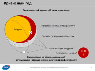 Образец заголовка
Экономические аспекты информационной безопасности
Кризисный год
3
Антикризисные
меры
Экономический кризис = Оптимизация затрат
Антикризисные
меры
Затраты на инициативы развития
Ресурсы
Затраты по текущим процессам
Кто определяет эту грань?
Оптимизация не равно сокращение!
Оптимизация - повышение экономической эффективности
CFO
?
Оптимизация ресурсов
 