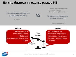 Образец заголовка
Экономические аспекты информационной безопасности
Взгляд бизнеса на оценку рисков ИБ
5
Количественные показатели
(Quantitative Benefits) Качественные показатели
(Qualitative Benefits)
VS
Соответствие новым законам
Жизнь без вирусов
Отключили dropbox из офиса
…
0 in profit
Снижение рисков?
Кассовый разрыв
Массовое сокращение
Изменение курса валют
Банкротство партнеров
Санкции
…
Вирусные атаки
Утечки ком.тайны
DDoS атаки
Целенаправленные атаки
152ФЗ
…
РИСКИ? РИСКИ!
FEAR
MARKET
 