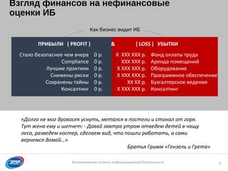 Образец заголовка
Экономические аспекты информационной безопасности
Взгляд финансов на нефинансовые
оценки ИБ
6
Как бизнес видит ИБ
Фонд оплаты труда
Аренда помещений
Оборудование
Программное обеспечение
Бухгалтерское ведение
Консалтинг
Х ХХХ ХХХ р.
ХХХ ХХХ р.
Х ХХХ ХХХ р.
Х ХХХ ХХХ р.
ХХ ХХ р.
Х ХХХ ХХХ р.
0 р.
0 р.
0 р.
0 р.
0 р.
0 р.
Стало безопаснее чем вчера
Compliance
Лучшие практики
Снижены риски
Сохранены тайны
Консалтинг
ПРИБЫЛИ ( PROFIT ) & ( LOSS ) УБЫТКИ
«Долго не мог дровосек уснуть, метался в постели и стонал от горя.
Тут жена ему и шепчет: - Давай завтра утром отведем детей в чащу
леса, разведем костер, сделаем вид, что пошли работать, а сами
вернемся домой…»
Братья Гримм «Гензель и Грета»
 