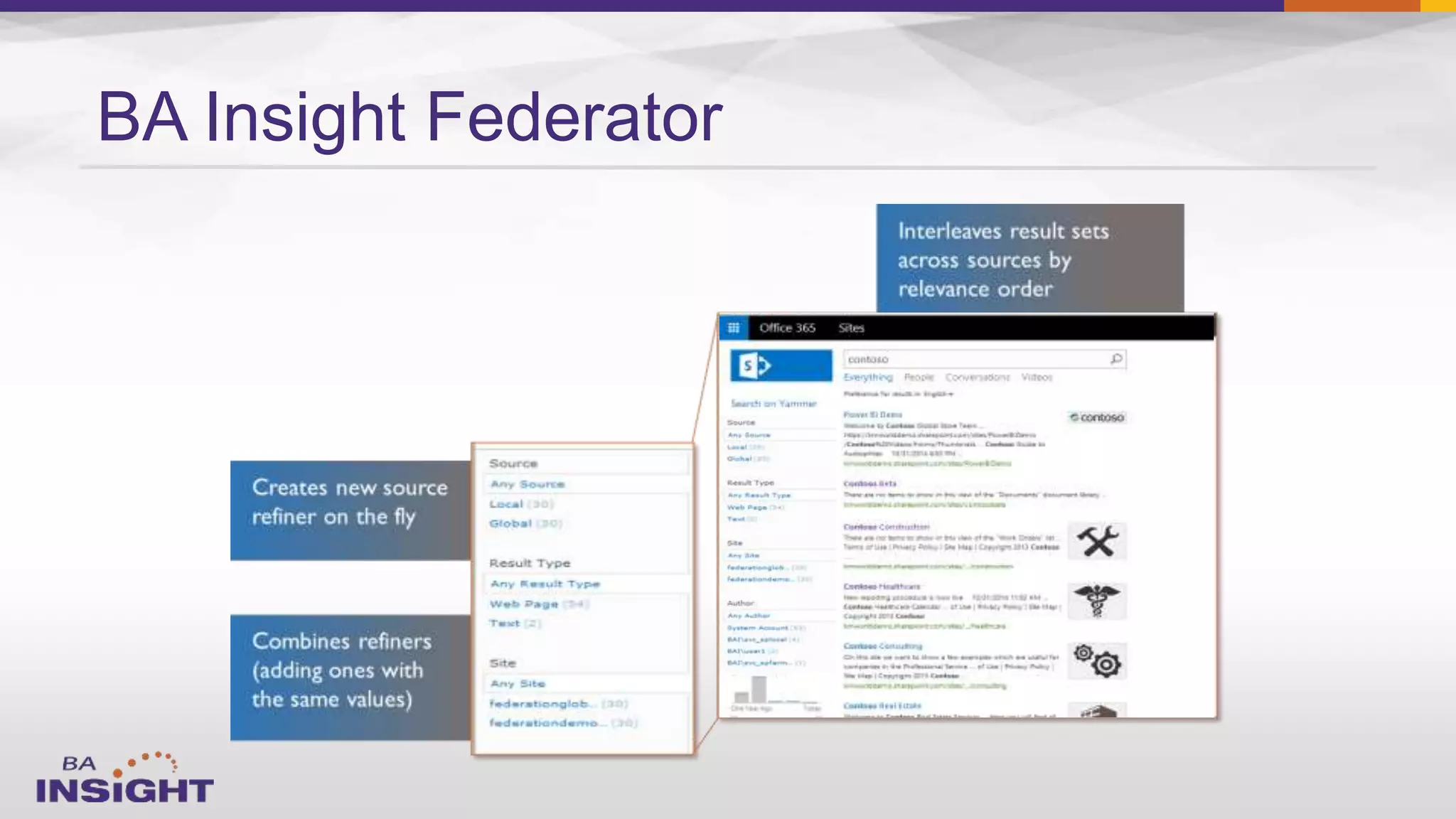 BA Insight Federator
 