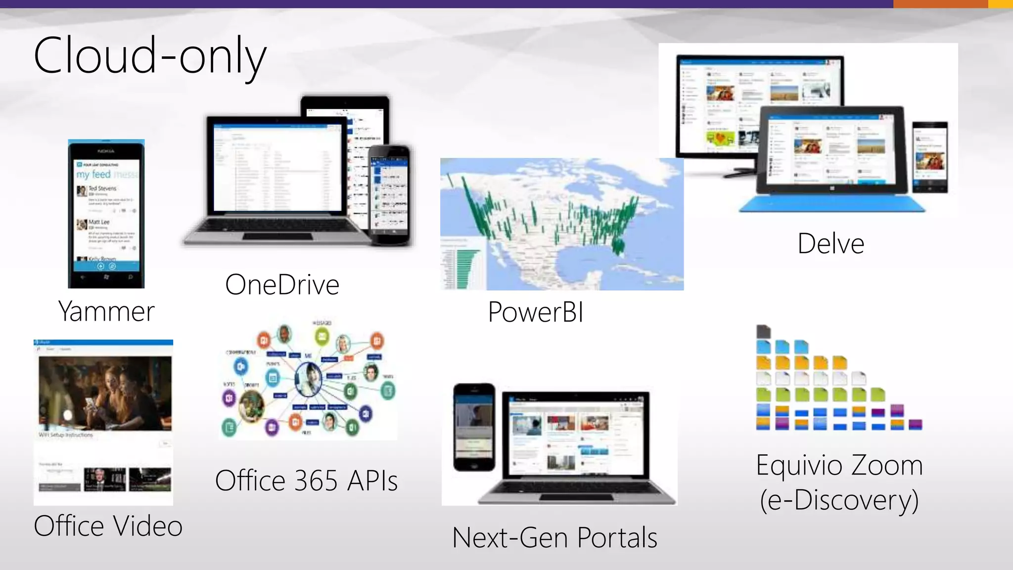 Delve
PowerBIYammer
Next-Gen Portals
Office 365 APIs
Cloud-only
OneDrive
Office Video
Equivio Zoom
(e-Discovery)
 