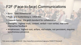 F2F (Face-to-face) Communications
• Born: Time immemorial
• Peak: pre-Guttenberg (c. 1450 AD)
• Claim to Fame: the gold standard for collaboration
• Strengths: highest trust, context, verbal + non-verbal, real-time
interactive feedback
• Weaknesses: highest cost, airfare, real estate, not persistent, requires
synchronous presence

Flickr photo courtesy of MDGOV: http://www.flickr.com/photos/mdgovpics/7658177776/sizes/l/

 