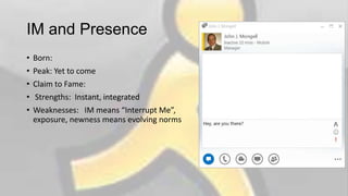 IM and Presence
•
•
•
•
•

Born:
Peak: Yet to come
Claim to Fame:
Strengths: Instant, integrated
Weaknesses: IM means “Interrupt Me”,
exposure, newness means evolving norms

 