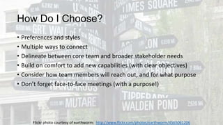 How Do I Choose?
• Preferences and styles
• Multiple ways to connect
• Delineate between core team and broader stakeholder needs
• Build on comfort to add new capabilities (with clear objectives)
• Consider how team members will reach out, and for what purpose
• Don’t forget face-to-face meetings (with a purpose!)

Flickr photo courtesy of earthworm: http://www.flickr.com/photos/earthworm/4565061206

 