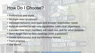 How Do I Choose?
• Preferences and styles
• Multiple ways to connect
• Delineate between core team and broader stakeholder needs
• Build on comfort to add new capabilities (with clear objectives)
• Consider how team members will reach out, and for what purpose
• Don’t forget face-to-face meetings (with a purpose!)
• Create synchronous and asynchronous venues
• Track progress
• Use alerts!
Flickr photo courtesy of earthworm: http://www.flickr.com/photos/earthworm/4565061206

 