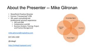 About the Presenter -- Mike Gilronan
• SharePoint Practice Director
• Former (“recovering”) CPA
• 20+ years consulting and
professional services experience

• ERP and CRM
• Collaboration and KM
• Business Analysis, Training, Project
and Practice Management

Knowledge Mgmt

Financial

SharePoint

Mgmt

mike.gilronan@mcgladrey.com
617.241.1102
@mikegil
http://mikegil.typepad.com/

Project Mgmt

 