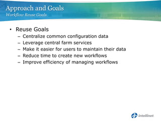 Approach and Goals
Workflow Reuse Goals


 • Reuse Goals
     –   Centralize common configuration data
     –   Leverage central farm services
     –   Make it easier for users to maintain their data
     –   Reduce time to create new workflows
     –   Improve efficiency of managing workflows
 