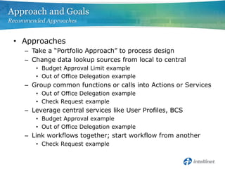 Approach and Goals
Recommended Approaches


 • Approaches
     – Take a “Portfolio Approach” to process design
     – Change data lookup sources from local to central
        • Budget Approval Limit example
        • Out of Office Delegation example
     – Group common functions or calls into Actions or Services
        • Out of Office Delegation example
        • Check Request example
     – Leverage central services like User Profiles, BCS
        • Budget Approval example
        • Out of Office Delegation example
     – Link workflows together; start workflow from another
        • Check Request example
 