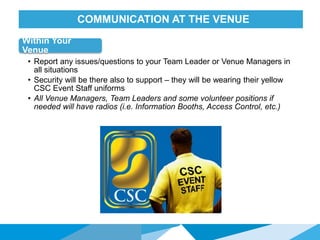 HONORED GUESTSCOMMUNICATION AT THE VENUE
Within Your
Venue
• Report any issues/questions to your Team Leader or Venue Managers in
all situations
• Security will be there also to support – they will be wearing their yellow
CSC Event Staff uniforms
• All Venue Managers, Team Leaders and some volunteer positions if
needed will have radios (i.e. Information Booths, Access Control, etc.)
 