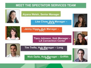 MEET THE SPECTATOR SERVICES TEAM
Aiyana Welsh, Senior Manager
Lisa Chow, Hub Manager –
UCLA
Jenny Higgs, Hub Manager –
USC
Tiara Johnson, Hub Manager –
LA Convention Center
Tim Trefts, Hub Manager – Long
Beach
Nick Opitz, Hub Manager – Griffith
Park
 