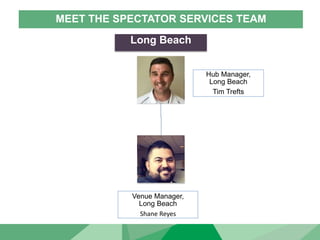 MEET THE SPECTATOR SERVICES TEAM
Venue Manager,
Long Beach
Shane Reyes
Long Beach
Hub Manager,
Long Beach
Tim Trefts
 