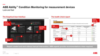 —
ABB Ability™ Condition Monitoring for measurement devices
April 3, 2024 Slide 10
The Graphical User Interface The health check report
Report created and sent without manual intervention. ABB experts provide recommendations when required.
Look and feel
2
3
1
List of
analyzers
monitored
Log of all
reports
Condition
Monitoring
details
2
3
1
Tags
monitored
Values of
tags
Status
value of
each tag
 