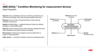 —
ABB Ability™ Condition Monitoring for measurement devices
April 3, 2024 Slide 18
Value Proposition
Assures device availability (emissions monitoring compliance) via
continuous monitoring, which also ensures equipment accuracy
Reduces costs and risks of equipment failure, while reducing
workload on personnel.
Speeds troubleshooting — diagnostic data and history are already
available to remote ABB experts.
Reduces costs by making service visits and parts replacements only
when indicated by the actual condition of analyzer.
Noninvasive monitoring and analysis is done remotely with no
impact on daily operations.
Cyber secure — connects to analyzer using secure gateway device.
 