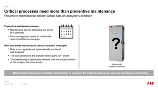 —
Critical processes need more than preventive maintenance
April 3, 2024 Slide 4
Preventive maintenance means:
• Maintenance service schedules are driven
by a calendar
• Parts are replaced based on statistically-
determined lifetime averages
With preventive maintenance, device data isn’t leveraged:
• Data is not regularly and systematically monitored
and analyzed
• The true condition of the analyzer and its parts isn’t known
• Troubleshooting is significantly delayed until the actual condition
of the analyzer becomes known
Preventive maintenance doesn’t utilize data on analyzer’s condition
Maintenance based on condition monitoring is required for critical processes such as emissions monitoring.
?
Without ABB
condition monitoring
 
