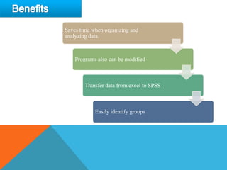 Saves time when organizing and
analyzing data.



    Programs also can be modified



        Transfer data from excel to SPSS



            Easily identify groups
 