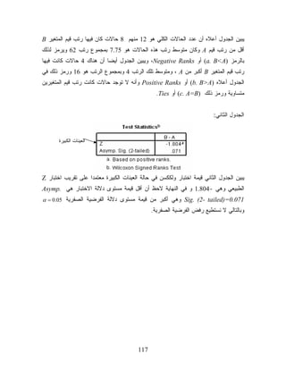 ‫ﻴﺒﻴﻥ ﺍﻟﺠﺩﻭل ﺃﻋﻼﻩ ﺃﻥ ﻋﺩﺩ ﺍﻟﺤﺎﻻﺕ ﺍﻟﻜﻠﻲ ﻫﻭ 21 ﻤﻨﻬﻡ 8 ﺤﺎﻻﺕ ﻜﺎﻥ ﻓﻴﻬﺎ ﺭﺘﺏ ﻗﻴﻡ ﺍﻟﻤﺘﻐﻴﺭ ‪B‬‬
‫ﺃﻗل ﻤﻥ ﺭﺘﺏ ﻗﻴﻡ ‪ A‬ﻭﻜﺎﻥ ﻤﺘﻭﺴﻁ ﺭﺘﺏ ﻫﺫﻩ ﺍﻟﺤﺎﻻﺕ ﻫﻭ 57.7 ﺒﻤﺠﻤﻭﻉ ﺭﺘﺏ 26 ﻭﻴﺭﻤﺯ ﻟﺫﻟﻙ‬
‫ﺒﺎﻟﺭﻤﺯ )‪ (a. B<A‬ﺃﻭ ‪ ،Negative Ranks‬ﻭﻴﺒﻴﻥ ﺍﻟﺠﺩﻭل ﺃﻴﻀﺎ ﺃﻥ ﻫﻨﺎﻙ 4 ﺤﺎﻻﺕ ﻜﺎﻨﺕ ﻓﻴﻬﺎ‬
‫ﺭﺘﺏ ﻗﻴﻡ ﺍﻟﻤﺘﻐﻴﺭ ‪ B‬ﺃﻜﺒﺭ ﻤﻥ ‪ ، A‬ﻭﻤﺘﻭﺴﻁ ﺘﻠﻙ ﺍﻟﺭﺘﺏ 4 ﻭﺒﻤﺠﻤﻭﻉ ﺍﻟﺭﺘﺏ ﻫﻭ 61 ﻭﺭﻤﺯ ﺫﻟﻙ ﻓﻲ‬
‫ﺍﻟﺠﺩﻭل ﺃﻋﻼﻩ )‪ (b. B>A‬ﺃﻭ ‪ Positive Ranks‬ﻭﺃﻨﻪ ﻻ ﺘﻭﺠﺩ ﺤﺎﻻﺕ ﻜﺎﻨﺕ ﺭﺘﺏ ﻗﻴﻡ ﺍﻟﻤﺘﻐﻴﺭﻴﻥ‬
                                                 ‫ﻤﺘﺴﺎﻭﻴﺔ ﻭﺭﻤﺯ ﺫﻟﻙ )‪ (c. A=B‬ﺃﻭ ‪.Ties‬‬


                                                                         ‫ﺍﻟﺠﺩﻭل ﺍﻟﺜﺎﻨﻲ:‬


       ‫ﺍﻟﻌﻴﻨﺎﺕ ﺍﻟﻜﺒﻴﺭﺓ‬




‫ﻴﺒﻴﻥ ﺍﻟﺠﺩﻭل ﺍﻟﺜﺎﻨﻲ ﻗﻴﻤﺔ ﺍﺨﺘﺒﺎﺭ ﻭﻟﻜﻜﺴﻥ ﻓﻲ ﺤﺎﻟﺔ ﺍﻟﻌﻴﻨﺎﺕ ﺍﻟﻜﺒﻴﺭﺓ ﻤﻌﺘﻤﺩﺍ ﻋﻠﻰ ﺘﻘﺭﻴﺏ ﺍﺨﺘﺒﺎﺭ ‪Z‬‬
                   ‫ﹰ‬
‫ﺍﻟﻁﺒﻴﻌﻲ ﻭﻫﻲ -408.1 ﻭ ﻓﻲ ﺍﻟﻨﻬﺎﻴﺔ ﻻﺤﻅ ﺃﻥ ﺃﻗل ﻗﻴﻤﺔ ﻤﺴﺘﻭﻯ ﺩﻻﻟﺔ ﺍﻻﺨﺘﺒﺎﺭ ﻫﻲ .‪Asymp‬‬
‫170.0=)‪ Sig. (2- tailed‬ﻭﻫﻲ ﺃﻜﺒﺭ ﻤﻥ ﻗﻴﻤﺔ ﻤﺴﺘﻭﻯ ﺩﻻﻟﺔ ﺍﻟﻔﺭﻀﻴﺔ ﺍﻟﺼﻔﺭﻴﺔ 50.0 = ‪α‬‬
                                               ‫ﻭﺒﺎﻟﺘﺎﻟﻲ ﻻ ﻨﺴﺘﻁﻴﻊ ﺭﻓﺽ ﺍﻟﻔﺭﻀﻴﺔ ﺍﻟﺼﻔﺭﻴﺔ.‬




                                         ‫711‬
 
