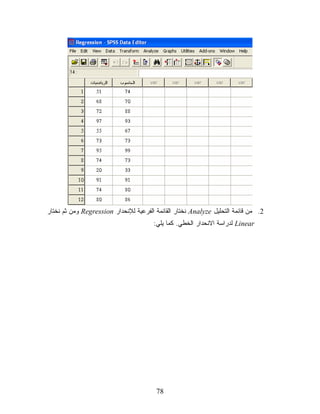 ‫2. ﻤﻥ ﻗﺎﺌﻤﺔ ﺍﻟﺘﺤﻠﻴل ‪ Analyze‬ﻨﺨﺘﺎﺭ ﺍﻟﻘﺎﺌﻤﺔ ﺍﻟﻔﺭﻋﻴﺔ ﻟﻺﻨﺤﺩﺍﺭ ‪ Regression‬ﻭﻤﻥ ﺜﻡ ﻨﺨﺘﺎﺭ‬
                                       ‫‪ Linear‬ﻟﺩﺭﺍﺴﺔ ﺍﻻﻨﺤﺩﺍﺭ ﺍﻟﺨﻁﻲ. ﻜﻤﺎ ﻴﻠﻲ:‬




                                        ‫87‬
 