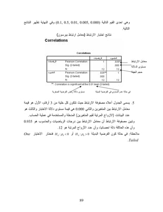 ‫ﻭﻫﻲ ﺍﺤﺩﻯ ﺍﻟﻘﻴﻡ ﺍﻟﺘﺎﻟﻴﺔ )000.0 ,500.0 ,10.0 ,5.0 ,1.0( ﻭﻓﻲ ﺍﻟﻨﻬﺎﻴﺔ ﺘﻅﻬﺭ ﺍﻟﻨﺘﺎﺌﺞ‬
                                                                                    ‫ﺍﻟﺘﺎﻟﻴﺔ.‬
                          ‫ﻨﺘﺎﺌﺞ ﺍﺨﺘﺒﺎﺭ ﺍﻻﺭﺘﺒﺎﻁ )ﻤﻌﺎﻤل ﺍﺭﺘﺒﺎﻁ ﺒﻴﺭﺴﻭﻥ(‬




                                                                                                 ‫ﻤﻌﺎﻤل ﺍﻻﺭﺘﺒﺎﻁ‬
                                                                                                 ‫ﻤﺴﺘﻭﻯ ﺍﻟﺩﻻﻟﺔ‬
                                                                                                 ‫ﺤﺠﻡ ﺍﻟﻌﻴﻨﺔ‬




                      ‫ﻤﺴﺘﻭﻯ ﺩﻻﻟﺔ ﺭﻓﺽ ﺍﻟﻔﺭﻀﻴﺔ ﺍﻟﺼﻔﺭﻴﺔ‬    ‫ﻓﻲ ﺤﺎﻟﺔ ﻋﺩﻡ ﺍﻟﺘﺴﺎﻭﻱ ﻓﻲ ﺍﻟﻔﺭﻀﻴﺔ ﺍﻟﺒﺩﻴﻠﺔ‬



‫5. ﻴﺴﻤﻰ ﺍﻟﺠﺩﻭل ﺃﻋﻼﻩ ﻤﺼﻔﻭﻓﺔ ﺍﻻﺭﺘﺒﺎﻁ ﺤﻴﺙ ﺘﺘﻜﻭﻥ ﻜل ﺨﻠﻴﺔ ﻤﻥ 3 ﺃﺭﻗﺎﻡ، ﺍﻷﻭل ﻫﻭ ﻗﻴﻤﺔ‬
‫ﻤﻌﺎﻤل ﺍﻻﺭﺘﺒﺎﻁ ﺒﻴﻥ ﺍﻟﻤﺘﻐﻴﺭﻴﻥ ﻭﺍﻟﺜﺎﻨﻲ 000.0 ﻫﻲ ﻗﻴﻤﺔ ﻤﺴﺘﻭﻯ ﺩﻻﻟﺔ ﺍﻻﺨﺘﺒﺎﺭ ﻭﺍﻟﺜﺎﻟﺙ ﻫﻭ‬
   ‫ﻋﺩﺩ ﺍﻟﺒﻴﺎﻨﺎﺕ )ﺍﻻﺯﻭﺍﺝ ﺍﻟﻤﺭﺘﻴﺔ ﻟﻘﻴﻡ ﺍﻟﻤﺘﻐﻴﺭﻴﻥ( ﺍﻟﻤﺩﺨﻠﺔ ﻭﺍﻟﻤﺴﺘﺨﺩﻤﺔ ﻓﻲ ﻋﻤﻠﻴﺔ ﺍﻟﺤﺴﺎﺏ.‬
‫ﻭﺘﺒﻴﻥ ﻤﺼﻔﻭﻓﺔ ﺍﻻﺭﺘﺒﺎﻁ ﺃﻥ ﻤﻌﺎﻤل ﺍﻻﺭﺘﺒﺎﻁ ﺒﻴﻥ ﺩﺭﺠﺎﺕ ﺍﻟﺭﻴﺎﻀﻴﺎﺕ ﻭﺍﻟﺤﺎﺴﻭﺏ ﻫﻭ 539.0‬
                          ‫ﻭﺃﻥ ﻫﺫﻩ ﺍﻟﻌﻼﻗﺔ ﺩﺍﻟﺔ ﺍﺤﺼﺎﺌﻴﹰ، ﻭﺃﻥ ﻋﺩﺩ ﺍﻷﺯﻭﺍﺝ ﺍﻟﻤﺭﺘﺒﺔ ﻫﻭ 21.‬
                                                         ‫ﺎ‬
‫ﻤﻼﺤﻅﺔ: ﻓﻲ ﺤﺎﻟﺔ ﻜﻭﻥ ﺍﻟﻔﺭﻀﻴﺔ ﺍﻟﺒﺩﻴﻠﺔ 0 > 0‪ H 0 : ρ‬ﺃﻭ 0 < 0‪ H 0 : ρ‬ﻓﻨﺨﺘﺎﺭ ﺍﻻﺨﺘﻴﺎﺭ ‪One‬‬
                                                                                          ‫‪.Tailed‬‬




                                               ‫98‬
 