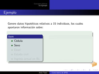 Conceptos b´asicos
Un Ejemplo
Ejemplo
Genere datos hipot´eticos relativos a 15 individuos, los cuales
aportaron informaci´on sobre:
´ıtem
C´edula
Sexo
Edad
Estado civil
Ingreso actual en Bs.
´ıtem
Ingreso ideal en $
Gasto mensual en salud
Gasto mensual en
alimentaci´on
Nivel educativo
Jes´us Tapia Curso b´asico de SPSS
 