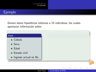 Conceptos b´asicos
Un Ejemplo
Ejemplo
Genere datos hipot´eticos relativos a 15 individuos, los cuales
aportaron informaci´on sobre:
´ıtem
C´edula
Sexo
Edad
Estado civil
Ingreso actual en Bs.
´ıtem
Ingreso ideal en $
Gasto mensual en salud
Gasto mensual en
alimentaci´on
Nivel educativo
Jes´us Tapia Curso b´asico de SPSS
 