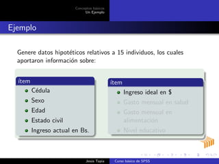 Conceptos b´asicos
Un Ejemplo
Ejemplo
Genere datos hipot´eticos relativos a 15 individuos, los cuales
aportaron informaci´on sobre:
´ıtem
C´edula
Sexo
Edad
Estado civil
Ingreso actual en Bs.
´ıtem
Ingreso ideal en $
Gasto mensual en salud
Gasto mensual en
alimentaci´on
Nivel educativo
Jes´us Tapia Curso b´asico de SPSS
 