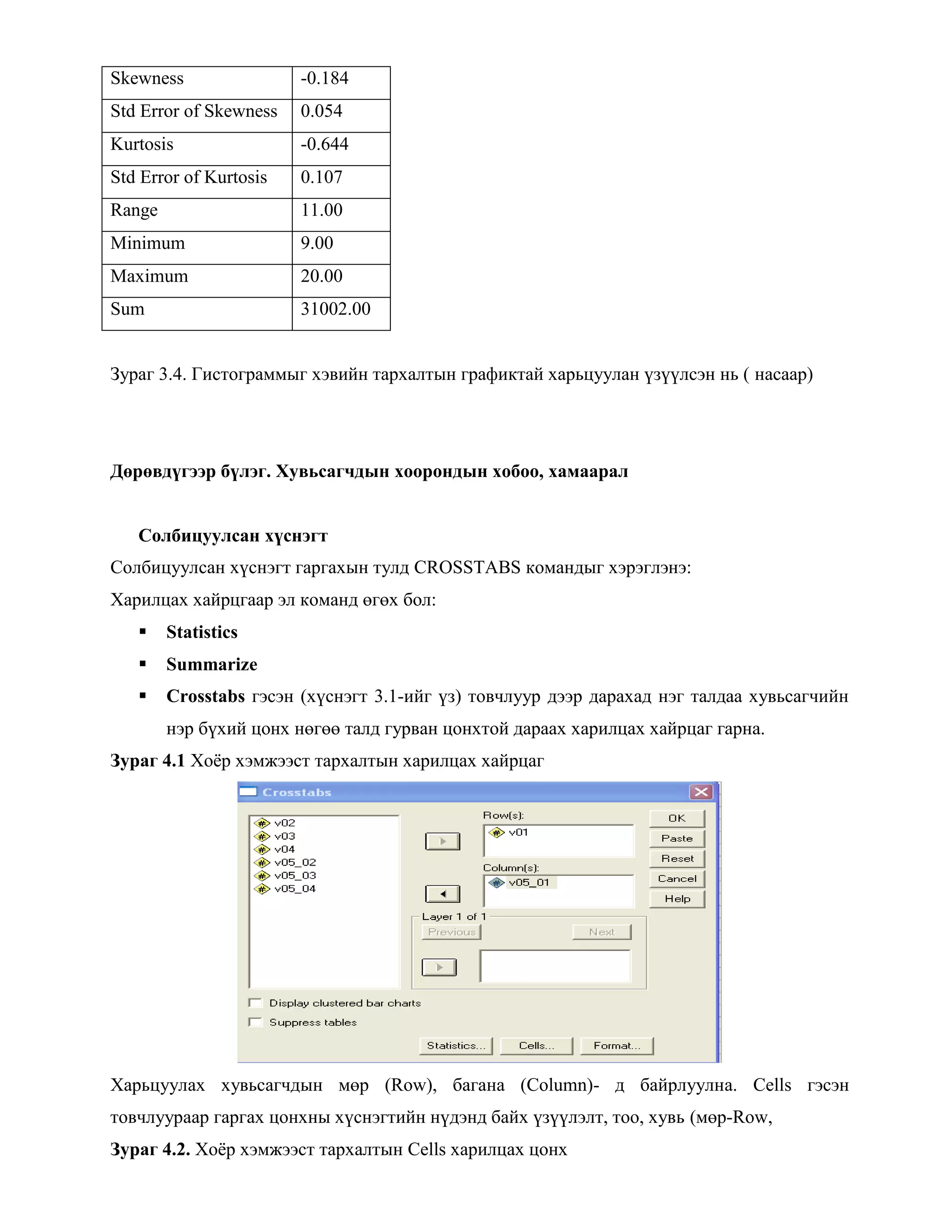 Skewness -0.184
Std Error of Skewness 0.054
Kurtosis -0.644
Std Error of Kurtosis 0.107
Range 11.00
Minimum 9.00
Maximum 20.00
Sum 31002.00
Зураг 3.4. Гистограммыг хэвийн тархалтын графиктай харьцуулан үзүүлсэн нь ( насаар)
Дөрөвдүгээр бүлэг. Хувьсагчдын хоорондын хобоо, хамаарал
Солбицуулсан хүснэгт
Солбицуулсан хүснэгт гаргахын тулд CROSSTABS командыг хэрэглэнэ:
Харилцах хайрцгаар эл команд өгөх бол:
 Statistics
 Summarize
 Crosstabs гэсэн (хүснэгт 3.1-ийг үз) товчлуур дээр дарахад нэг талдаа хувьсагчийн
нэр бүхий цонх нөгөө талд гурван цонхтой дараах харилцах хайрцаг гарна.
Зураг 4.1 Хоѐр хэмжээст тархалтын харилцах хайрцаг
Харьцуулах хувьсагчдын мөр (Row), багана (Column)- д байрлуулна. Cells гэсэн
товчлуураар гаргах цонхны хүснэгтийн нүдэнд байх үзүүлэлт, тоо, хувь (мөр-Row,
Зураг 4.2. Хоѐр хэмжээст тархалтын Cells харилцах цонх
 