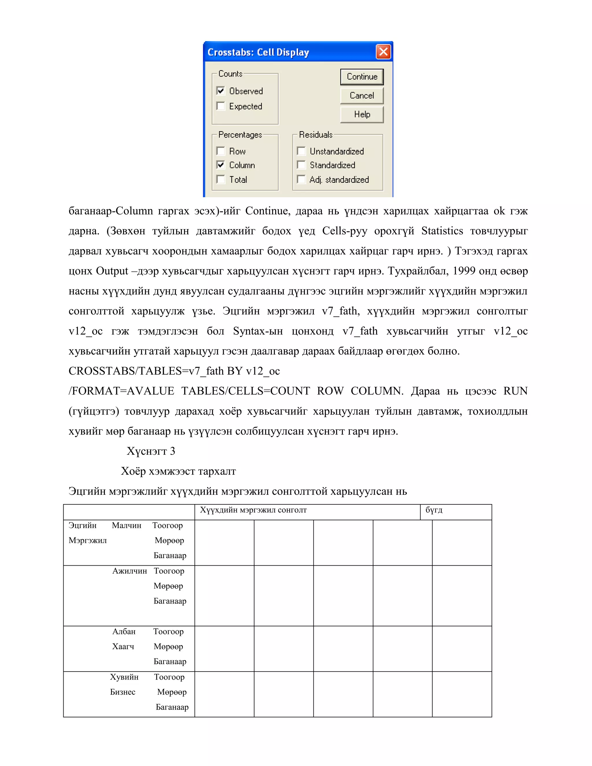 баганаар-Column гаргах эсэх)-ийг Continue, дараа нь үндсэн харилцах хайрцагтаа ok гэж
дарна. (Зөвхөн туйлын давтамжийг бодох үед Cells-руу орохгүй Statistics товчлуурыг
дарвал хувьсагч хоорондын хамаарлыг бодох харилцах хайрцаг гарч ирнэ. ) Тэгэхэд гаргах
цонх Output –дээр хувьсагчдыг харьцуулсан хүснэгт гарч ирнэ. Тухрайлбал, 1999 онд өсвөр
насны хүүхдийн дунд явуулсан судалгааны дүнгээс эцгийн мэргэжлийг хүүхдийн мэргэжил
сонголттой харьцуулж үзье. Эцгийн мэргэжил v7_fath, хүүхдийн мэргэжил сонголтыг
v12_oc гэж тэмдэглэсэн бол Syntax-ын цонхонд v7_fath хувьсагчийн утгыг v12_oc
хувьсагчийн утгатай харьцуул гэсэн даалгавар дараах байдлаар өгөгдөх болно.
CROSSTABS/TABLES=v7_fath BY v12_oc
/FORMAT=AVALUE TABLES/CELLS=COUNT ROW COLUMN. Дараа нь цэсээс RUN
(гүйцэтгэ) товчлуур дарахад хоѐр хувьсагчийг харьцуулан туйлын давтамж, тохиолдлын
хувийг мөр баганаар нь үзүүлсэн солбицуулсан хүснэгт гарч ирнэ.
Хүснэгт 3
Хоѐр хэмжээст тархалт
Эцгийн мэргэжлийг хүүхдийн мэргэжил сонголттой харьцуулсан нь
Хүүхдийн мэргэжил сонголт бүгд
Эцгийн Малчин Тоогоор
Мэргэжил Мөрөөр
Баганаар
Ажилчин Тоогоор
Мөрөөр
Баганаар
Албан Тоогоор
Хаагч Мөрөөр
Баганаар
Хувийн Тоогоор
Бизнес Мөрөөр
Баганаар
 