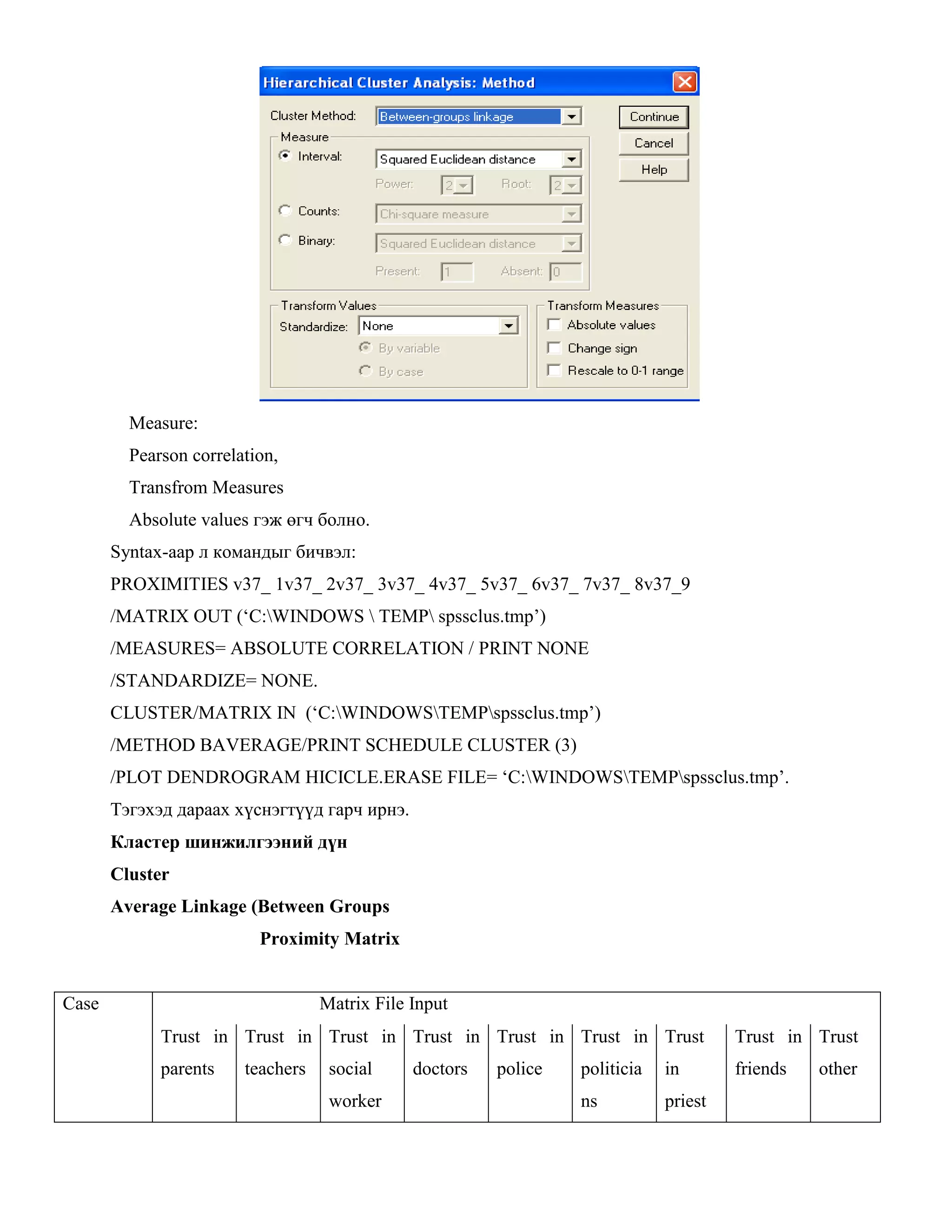 Measure:
Pearson correlation,
Transfrom Measures
Absolute values гэж өгч болно.
Syntax-аар л командыг бичвэл:
PROXIMITIES v37_ 1v37_ 2v37_ 3v37_ 4v37_ 5v37_ 6v37_ 7v37_ 8v37_9
/MATRIX OUT („C:WINDOWS  TEMP spssclus.tmp‟)
/MEASURES= ABSOLUTE CORRELATION / PRINT NONE
/STANDARDIZE= NONE.
CLUSTER/MATRIX IN („C:WINDOWSTEMPspssclus.tmp‟)
/METHOD BAVERAGE/PRINT SCHEDULE CLUSTER (3)
/PLOT DENDROGRAM HICICLE.ERASE FILE= „C:WINDOWSTEMPspssclus.tmp‟.
Тэгэхэд дараах хүснэгтүүд гарч ирнэ.
Кластер шинжилгээний дүн
Cluster
Average Linkage (Between Groups
Proximity Matrix
Case Matrix File Input
Trust in
parents
Trust in
teachers
Trust in
social
worker
Trust in
doctors
Trust in
police
Trust in
politicia
ns
Trust
in
priest
Trust in
friends
Trust
other
 