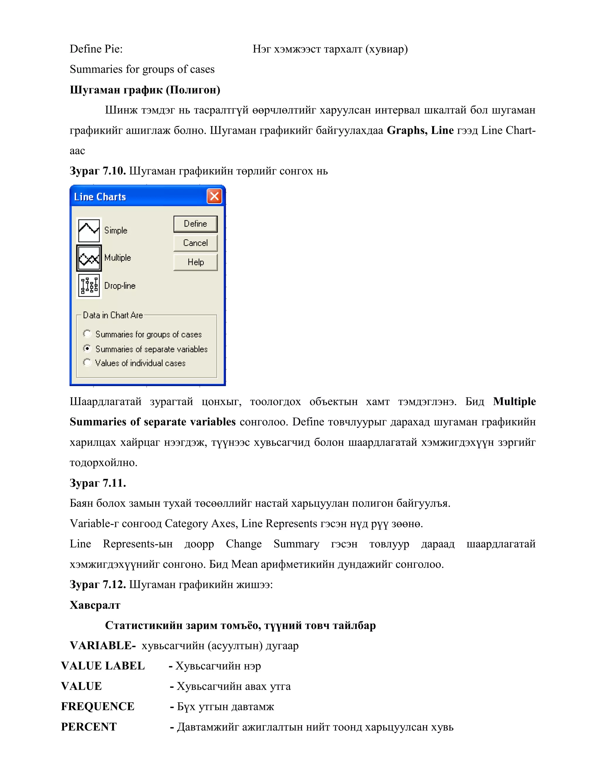 Define Pie: Нэг хэмжээст тархалт (хувиар)
Summaries for groups of cases
Шугаман график (Полигон)
Шинж тэмдэг нь тасралтгүй өөрчлөлтийг харуулсан интервал шкалтай бол шугаман
графикийг ашиглаж болно. Шугаман графикийг байгуулахдаа Graphs, Line гээд Line Chart-
аас
Зураг 7.10. Шугаман графикийн төрлийг сонгох нь
Шаардлагатай зурагтай цонхыг, тоологдох объектын хамт тэмдэглэнэ. Бид Multiple
Summaries of separate variables сонголоо. Define товчлуурыг дарахад шугаман графикийн
харилцах хайрцаг нээгдэж, түүнээс хувьсагчид болон шаардлагатай хэмжигдэхүүн зэргийг
тодорхойлно.
Зураг 7.11.
Баян болох замын тухай төсөөллийг настай харьцуулан полигон байгуулъя.
Variable-г сонгоод Category Axes, Line Represents гэсэн нүд рүү зөөнө.
Line Represents-ын доорр Change Summary гэсэн товлуур дараад шаардлагатай
хэмжигдэхүүнийг сонгоно. Бид Mean арифметикийн дундажийг сонголоо.
Зураг 7.12. Шугаман графикийн жишээ:
Хавсралт
Статистикийн зарим томъѐо, түүний товч тайлбар
VARIABLE- хувьсагчийн (асуултын) дугаар
VALUE LABEL - Хувьсагчийн нэр
VALUE - Хувьсагчийн авах утга
FREQUENCE - Бүх утгын давтамж
PERCENT - Давтамжийг ажиглалтын нийт тоонд харьцуулсан хувь
 